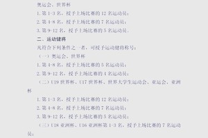 如何评估篮球冬令营的训练质量?——选择最佳方法确保孩子获得最优体验